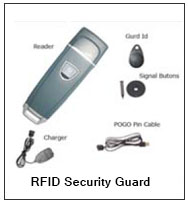 RFID SECURITY GUARD