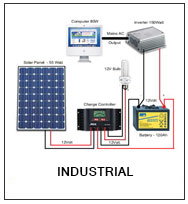 ELECTRICAL SETUP - Commercial, Industrial & Appartment